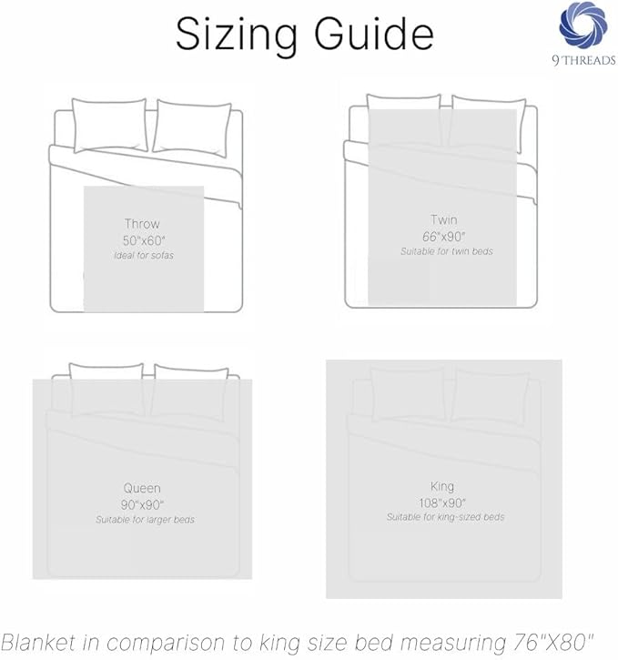 GOTS Certified Organic Cotton Waffle Weave Cozy Throw Blanket, 50"X60", Modern Home Decor, Soft Bed Blanket - Scottish Grey