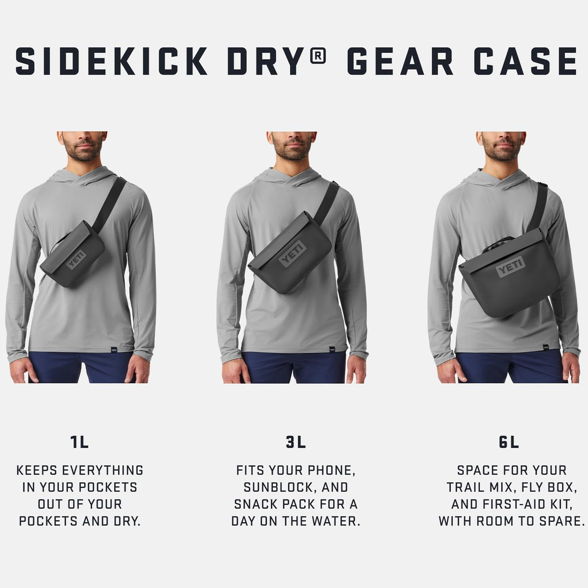 YETI Sidekick Dry 6L Gear Case, Classic Navy