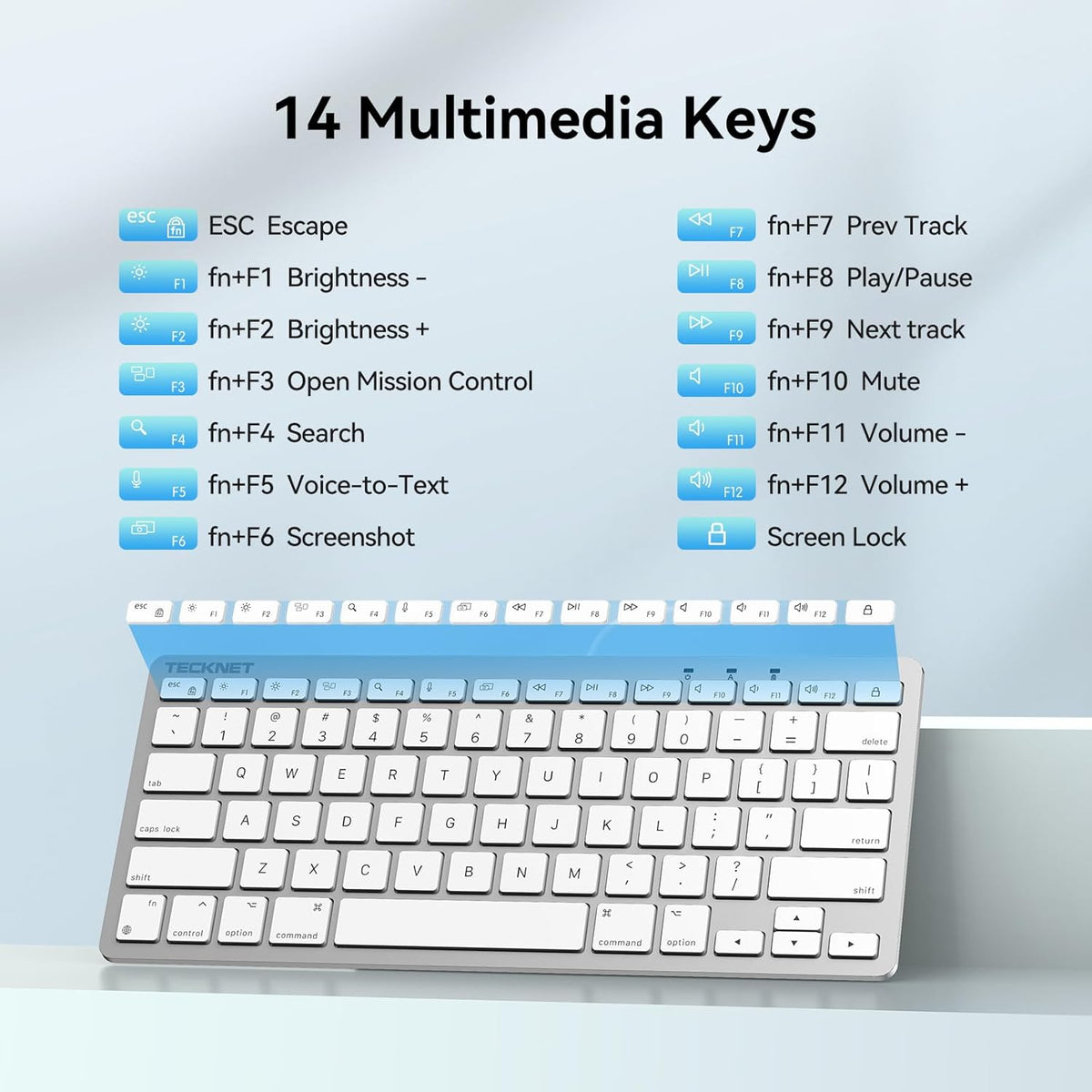 TECKNET Set USB Wired Keyboard and Mouse for Mac, Dual Interface(Type-C and USB A), Ergonomic Slim Keyboard Compatible