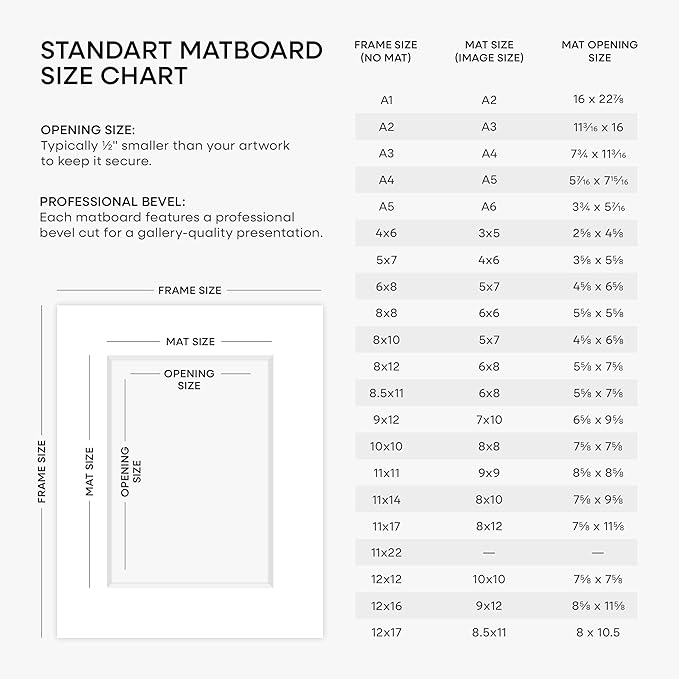 Homeforia 8x10 Picture Frame Navy Blue, High End Metal 8 x 10 Poster Frames with Mat 5 by 7 Print, 10x8 Thin Frame Matted to 7x5 Photo, 8by10 Wall or Tabletop Frame, Tempered Glass, Wall Kit, Set of 2