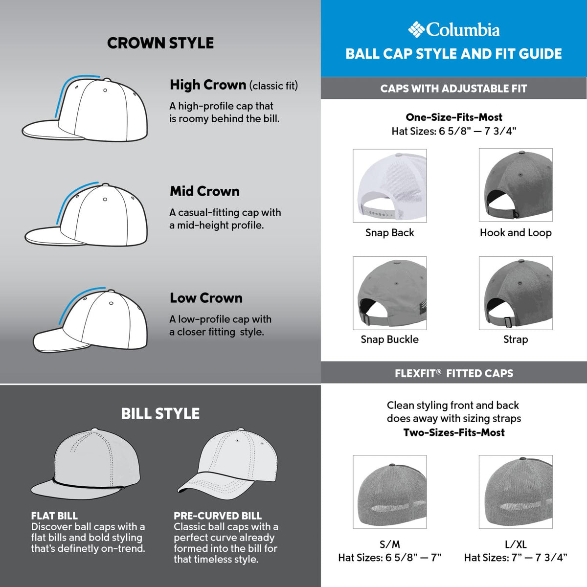 Columbia Mesh Tree Flag Ball Cap, Shark/Shark, Small/Medium