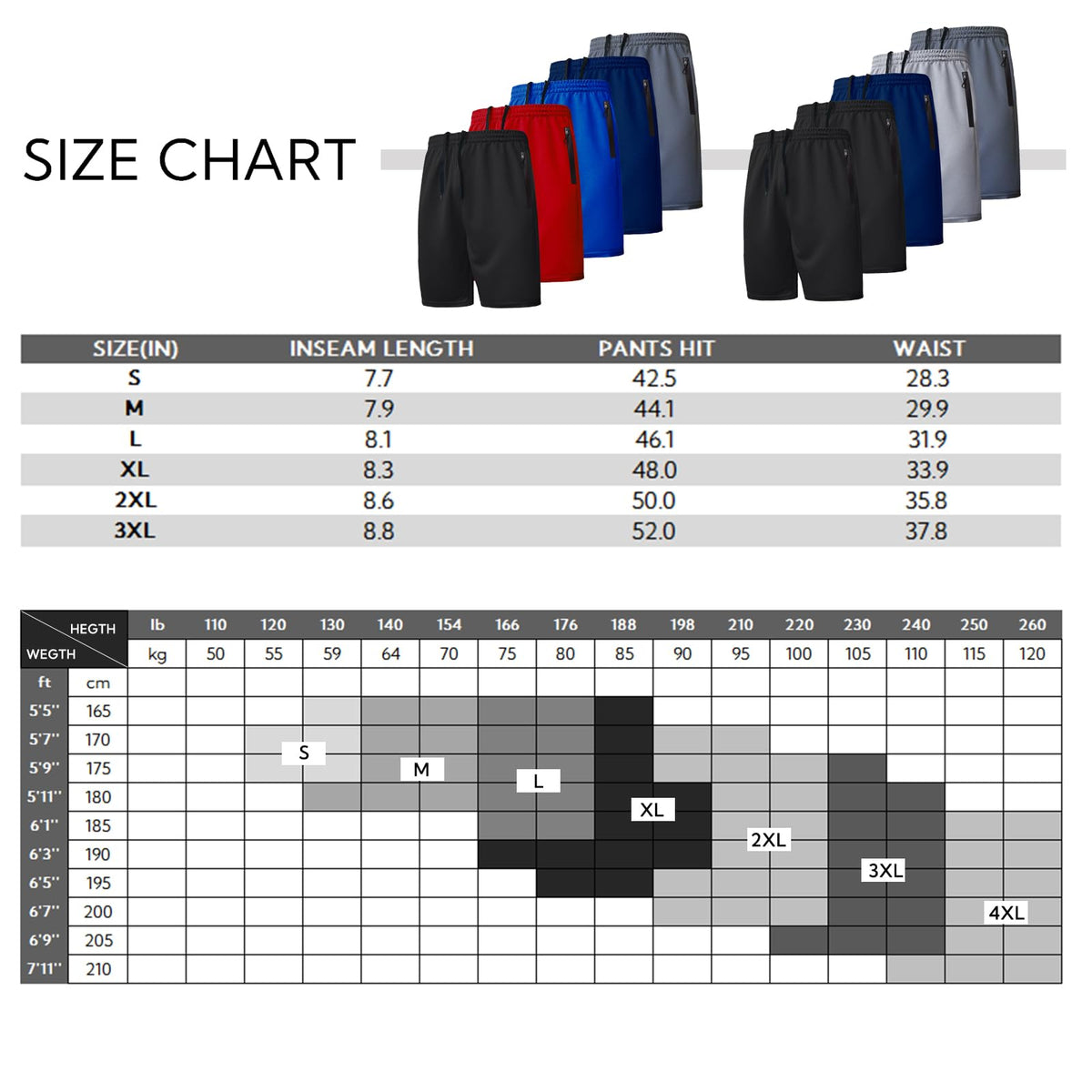 RPOVIG Men's Workout Shorts Sets 5 Pack with Zippered Pockets Basketball Gym Activewear Athletic Mesh Shorts