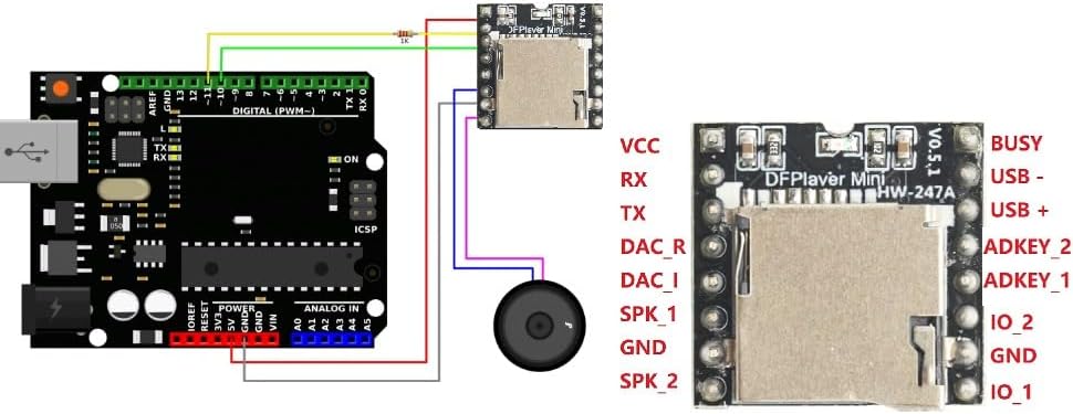GODIYMODULES 3pcs mp3 MP3 Mini Player U Disk TF Card Mini Player Audio Voice Module Board for Arduino DFPlay Mini Audio