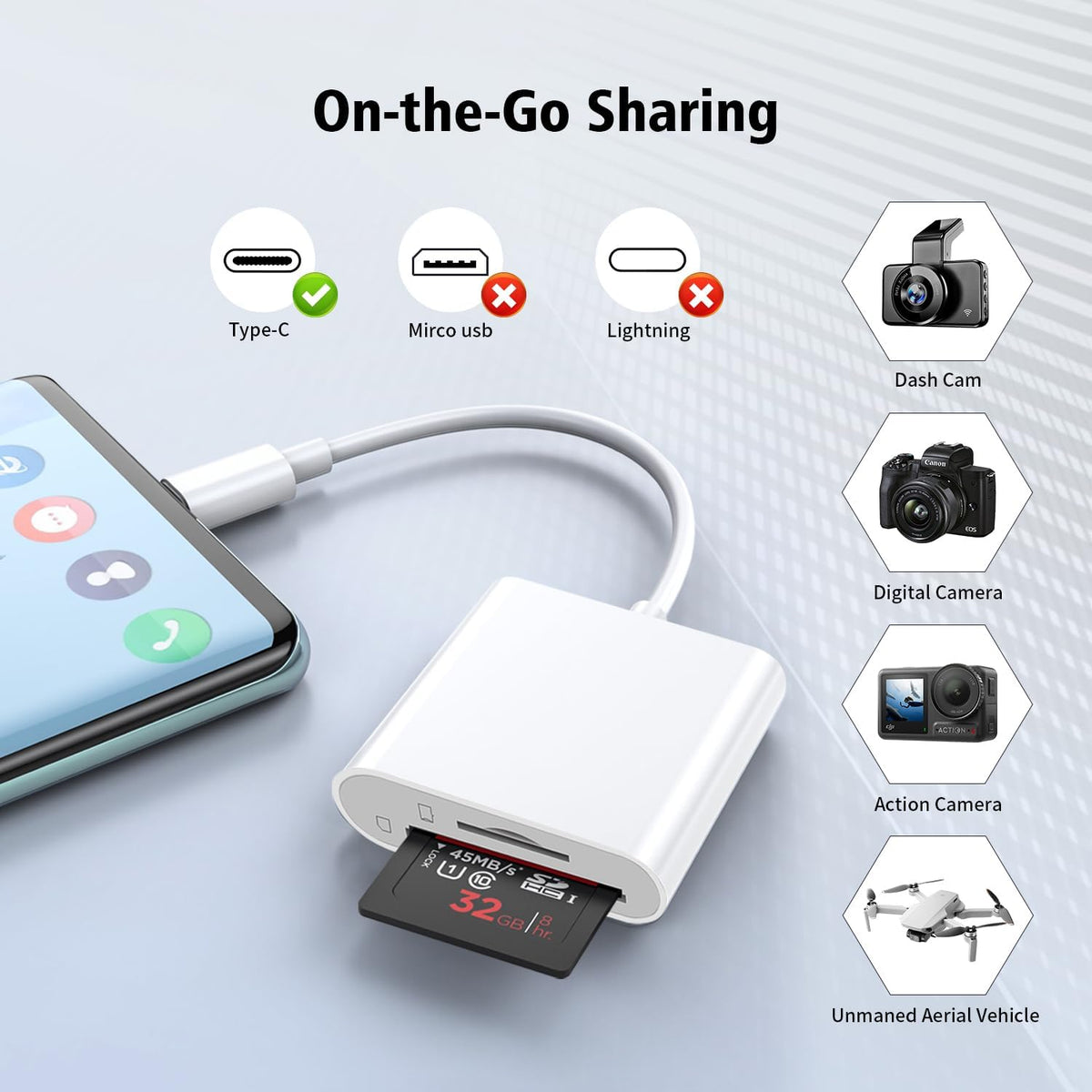 wtyixs 2 16/15/iPad/Mac/MacBook/Laptop USB C SD Card Reader, Type C Card Reader with SD MicroSD Slots SD Card Memory