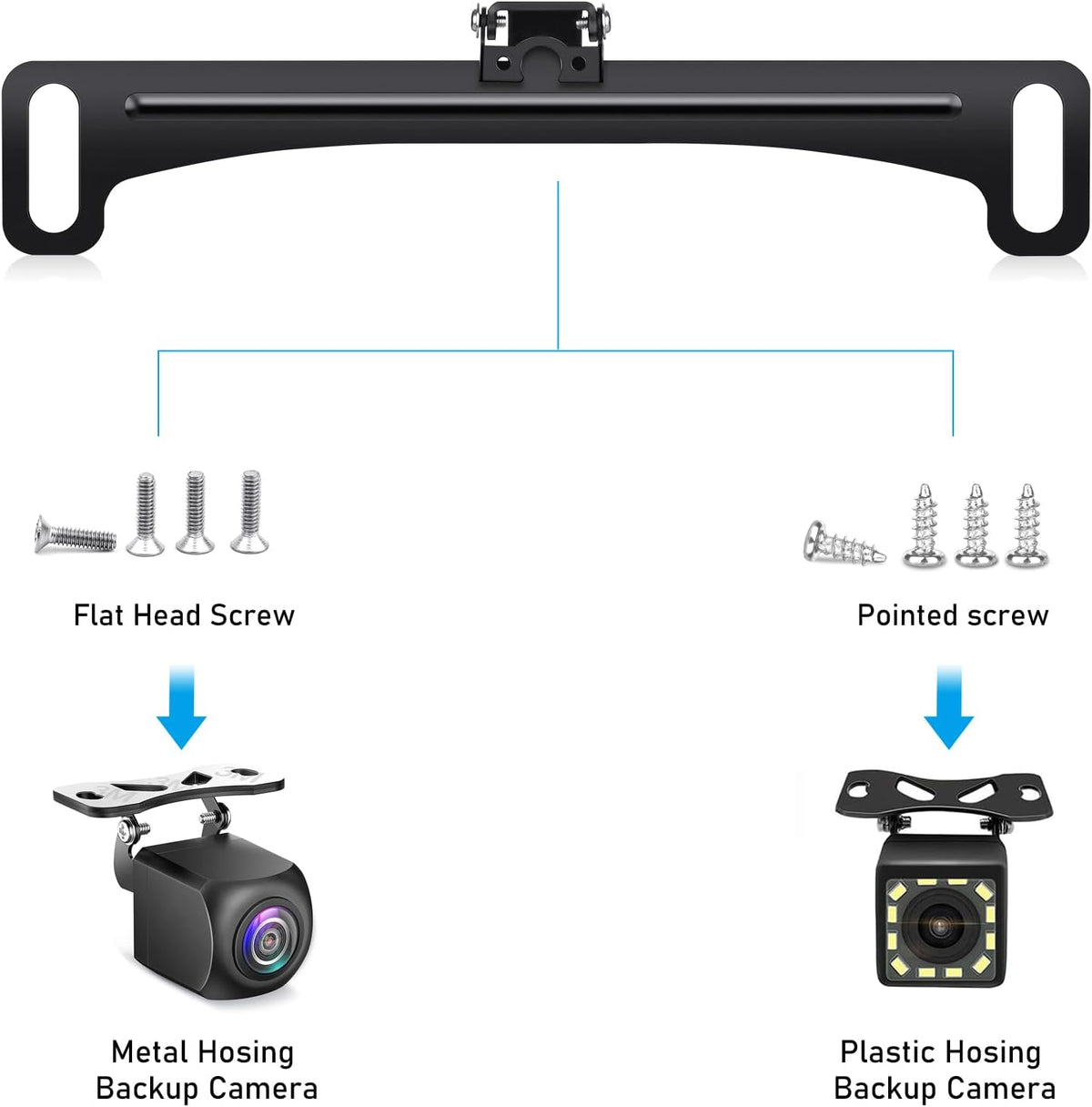GLK Universal Rear Backup Camera License Plate Bracket, Full Stainless Steel Rear View Camera Mount, Plate Holder