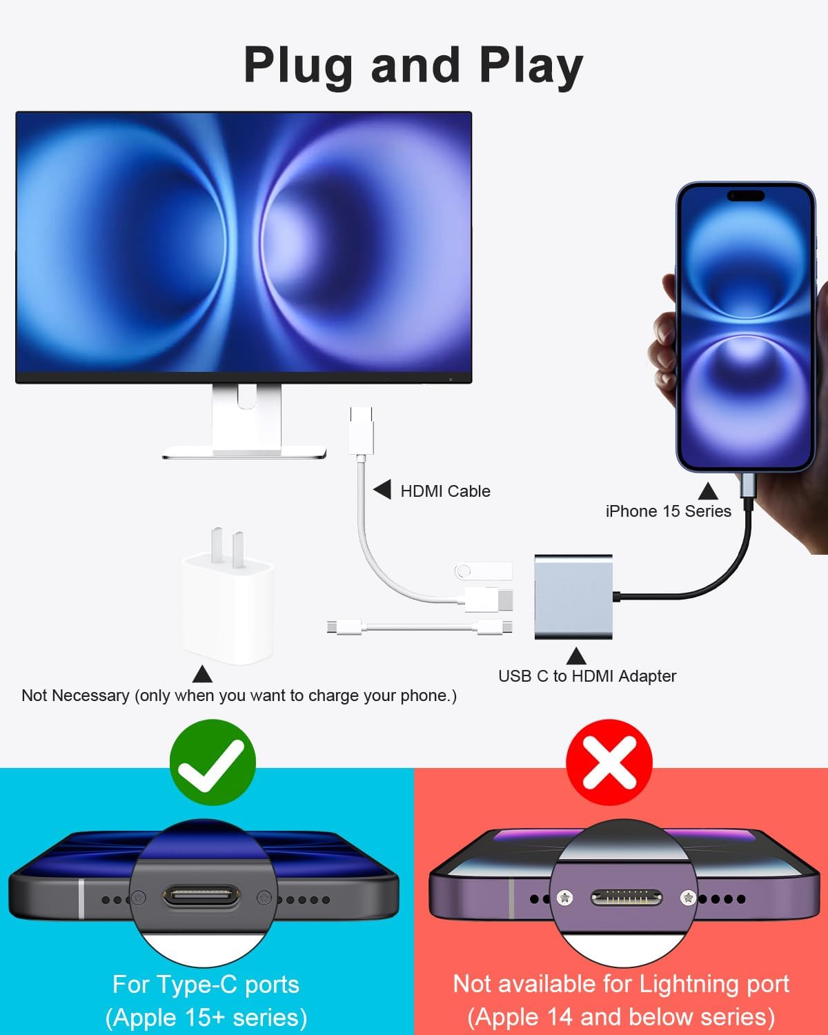 Gmeaou 15, USB C to HDMI Adapter for iPhone USB-C Digital AV Multiport, hdmi to USB c, Laptop Docking Station