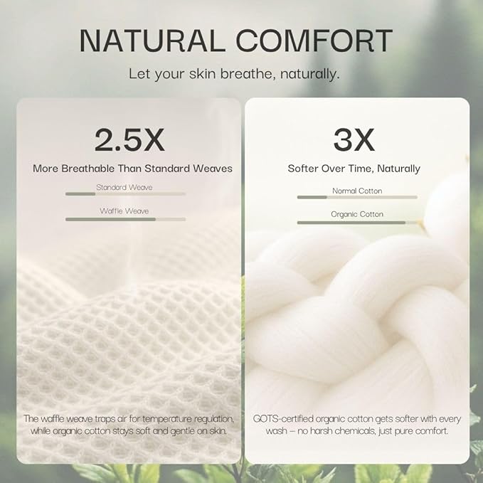 Salt Earth GOTS Certified 100% Organic Cotton Throw Blanket, 55"X60" Blankets & Throws for Bed, Throw Blanket for Couch,Modern & Cozy Blanket, All Season Waffle Blanket, Soft Blanket (Cinnamon Stick)