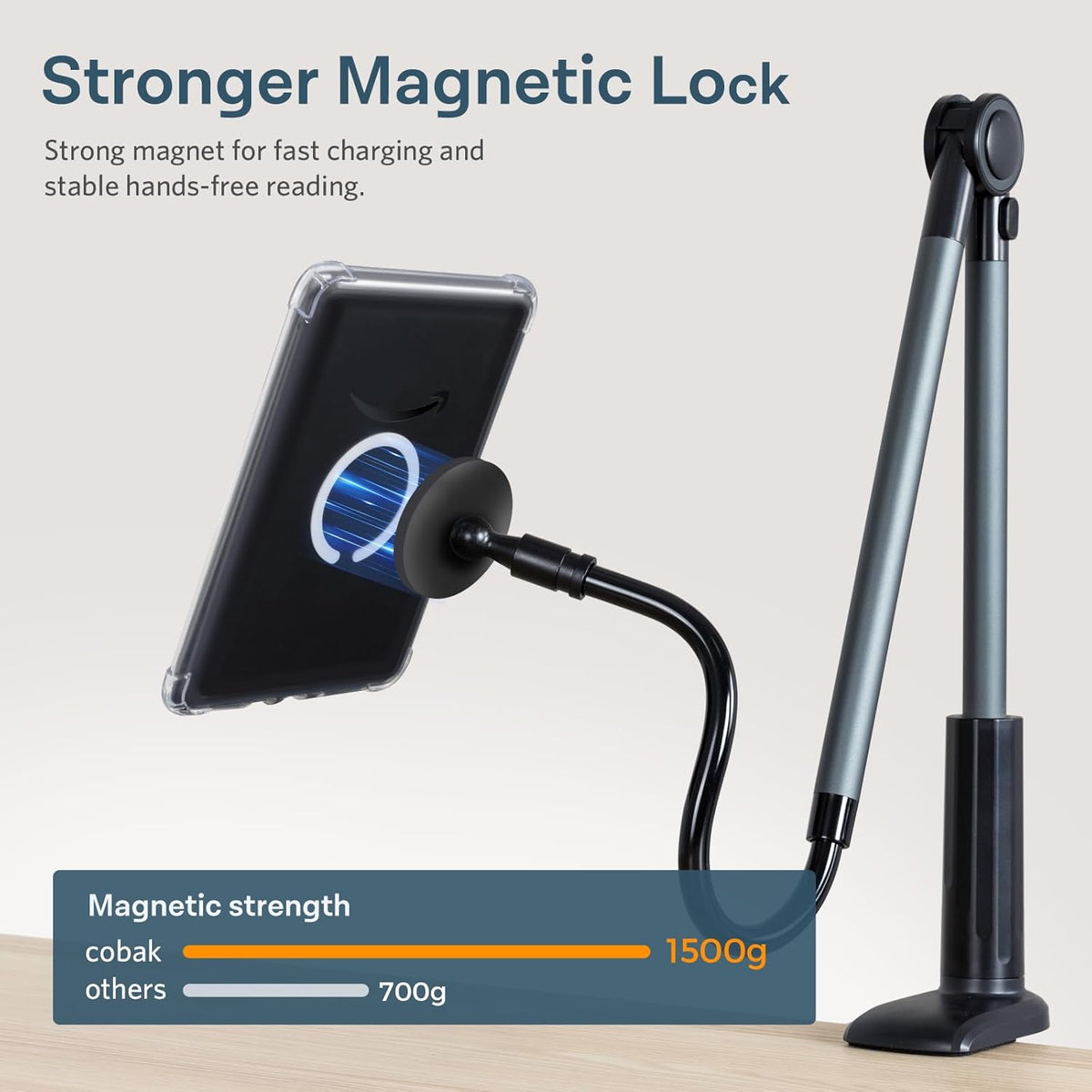 CoBak 6 Inch 2024 2022 (11 Magnetic Clear Case for Kindle and Gen) | Compatible with PopSockets/UGREEN/Anker Magnetic