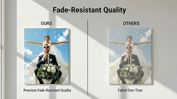 Custom Canvas Prints with Your Photos, Frameless Wall Art Canvas, Personalized Photo Print for Home Decor, Family & Pet Pictures, Gifts for Birthday & Anniversary, Made in USA (10" L × 10" W)
