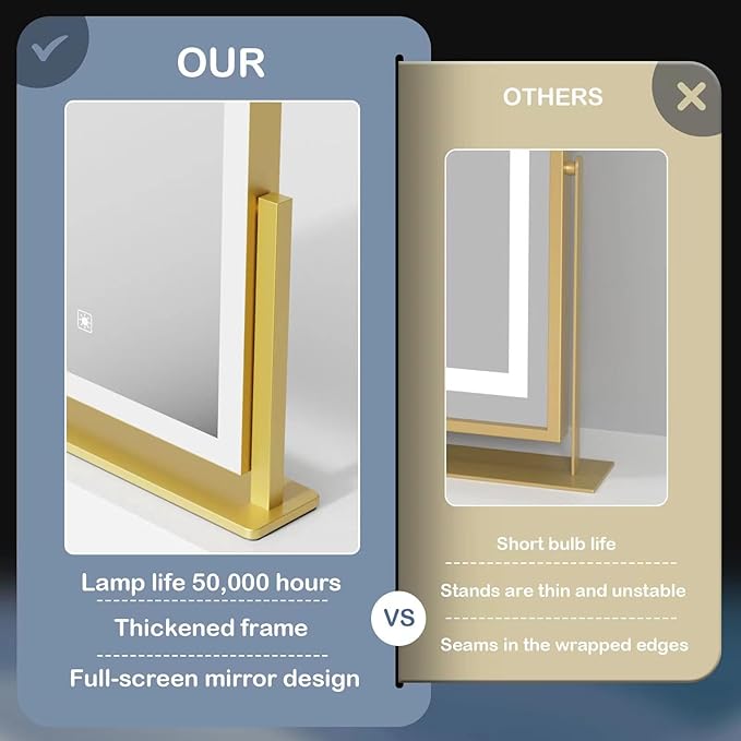 Lighted Makeup Mirror, 17.3"x13" Hollywood Vanity Mirror with Lights, Three Color Lighting Modes, and 5X Magnification Mirror, Smart Touch Control, 360°Rotation (Gold,17.3in Gift Box)