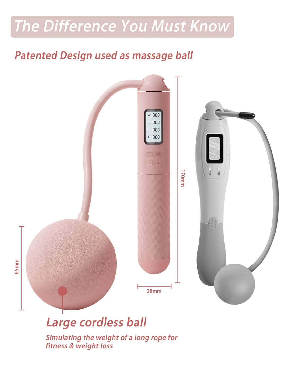 Jump Rope-Cordless & Corded Adjustable Jump Rope for Fitness with Large Ball for Home Gym & Travel for Men and Women (norope-pink)