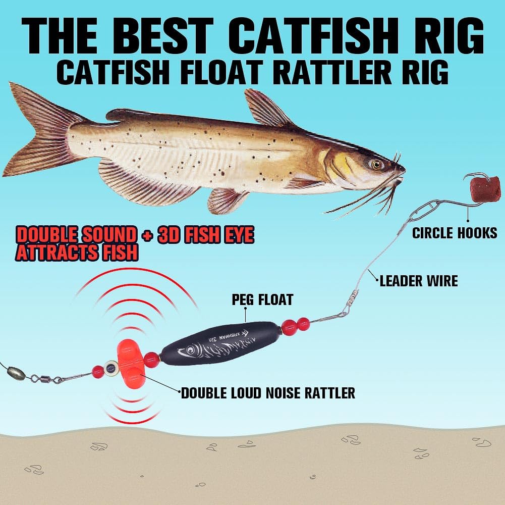 XFISHMAN Catfish-Rig-for-Bank-Fishing-Catfishing-Tackle-Floats-with-Rattler-Santee Cooper Rig Equipment(Black-2.5 inch)