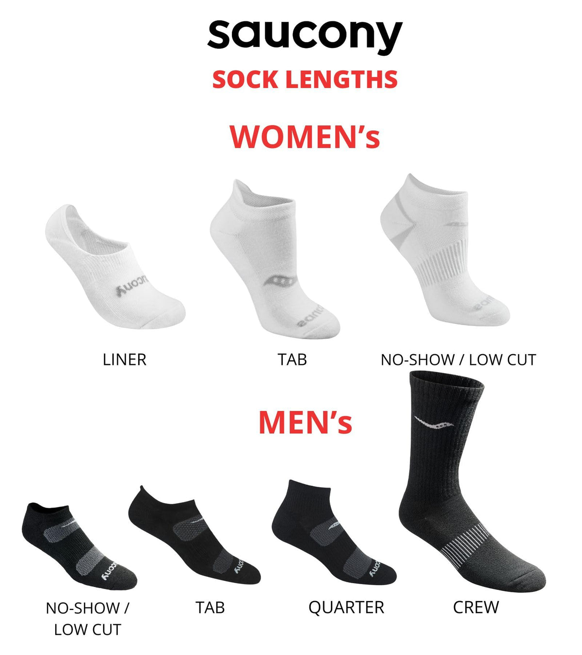 Saucony Women's RunDry Performance 8, 16 Pairs Heel Tab Athletic Socks, S-L, White Assorted (16 Pairs), Large