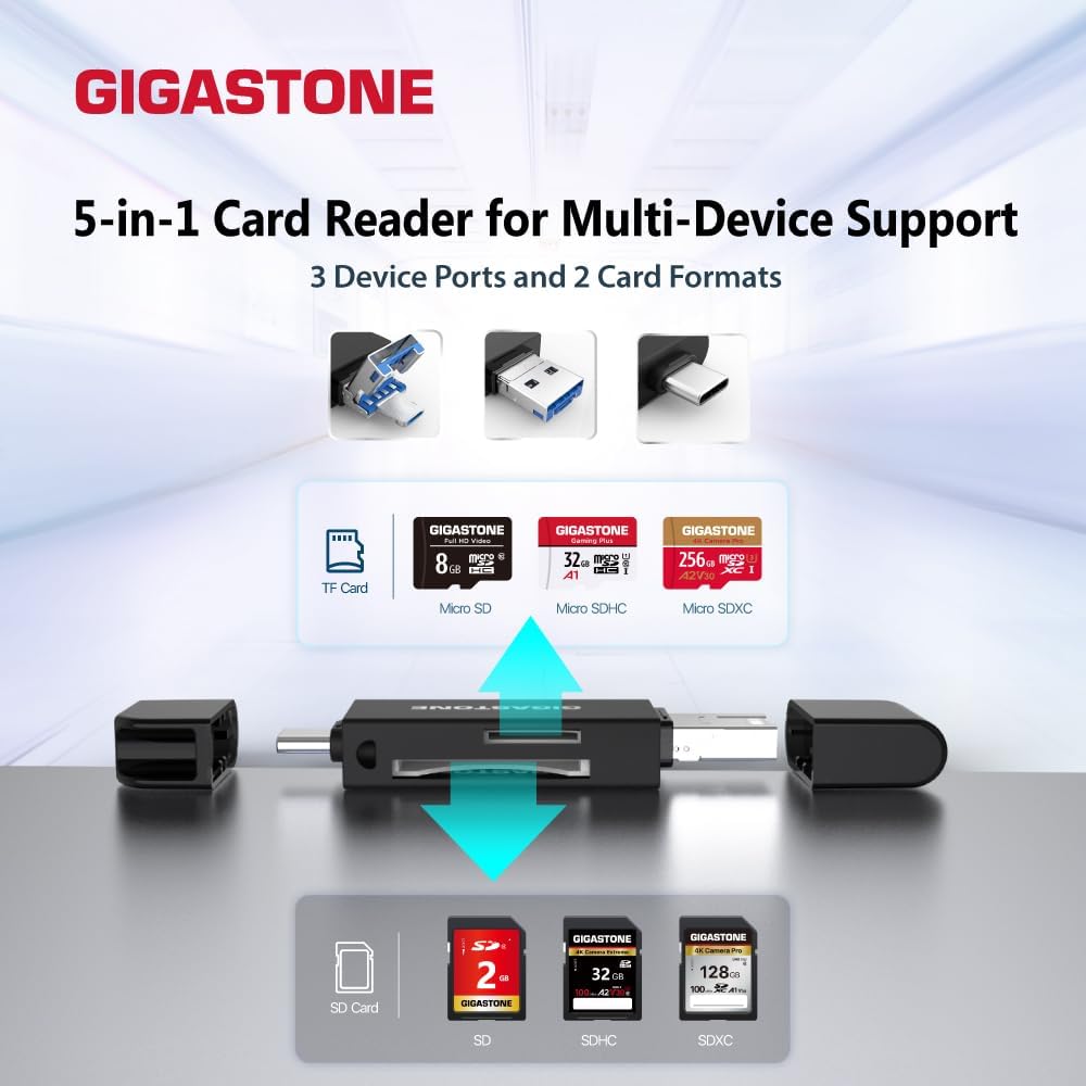 Gigastone 5-in-1 iPhone16/15, SD Card Reader, USB-A/USB-C Card Reader, Dual Slot for SD/Micro SD/SDHC/SDXC, Compatible