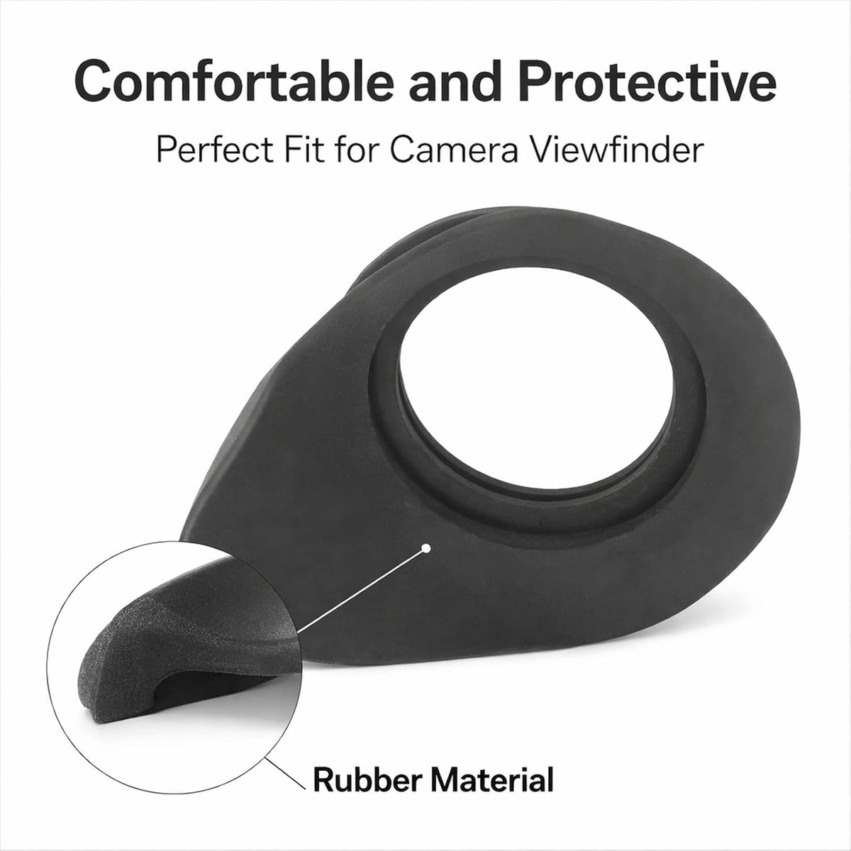 WIHFHGZ SD1000 MC1500 MC2500, Camera Viewfinder Eyecup Eyepiece, Rubber Replacement for Durable and Foldable - Easy