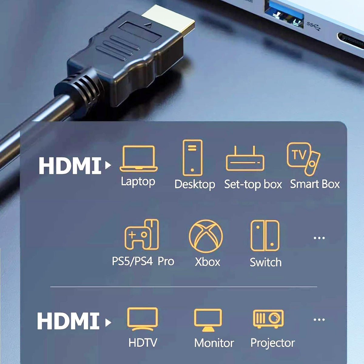 Vorothin 10 FT/3M 5-Pack, 4K 2.0 10 PS4 PS5 2.2, 3D, HDMI Cable HDMI Cable FT, Shielded HDMI Computer Monitor Cable