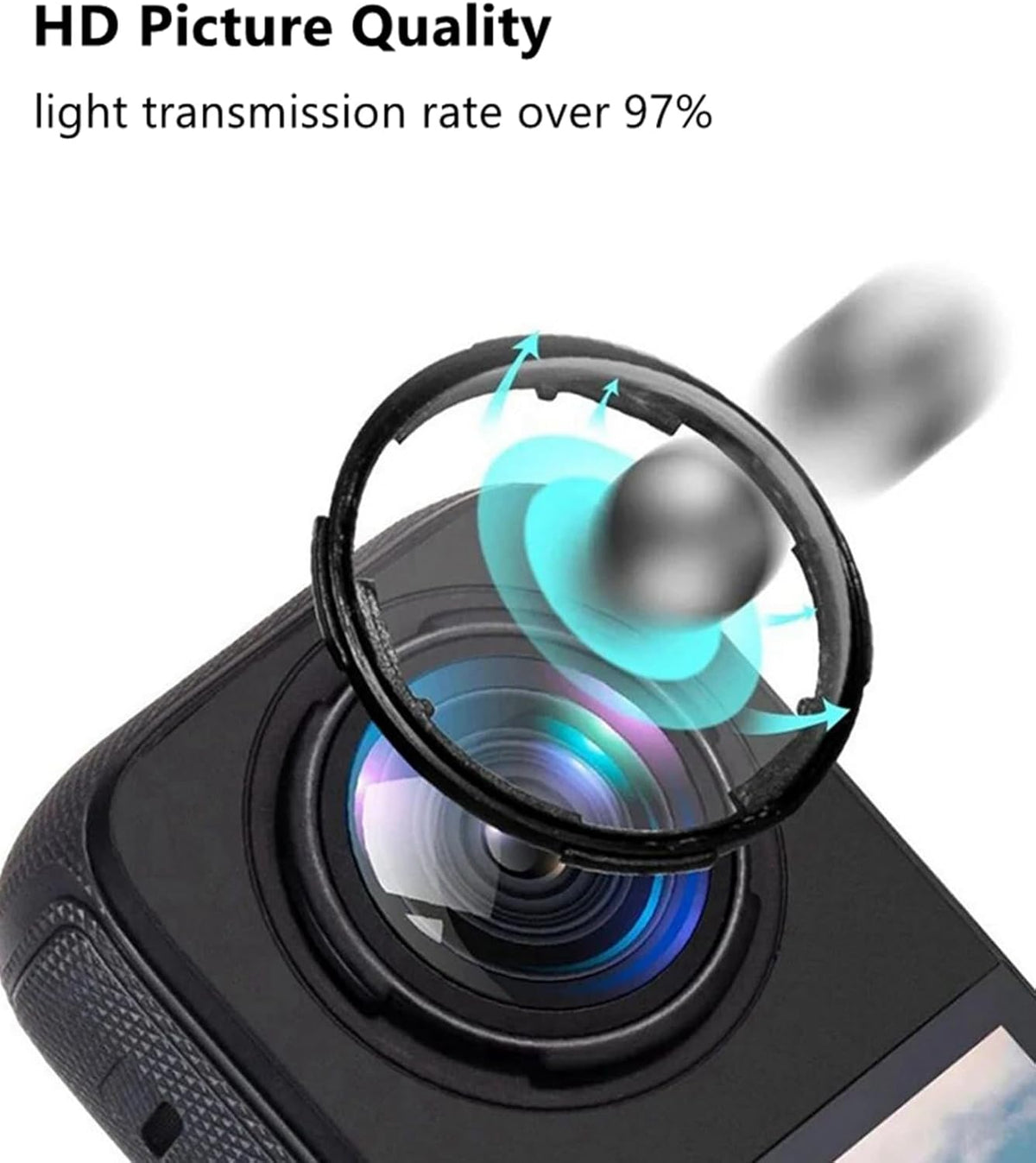 Generic Insta360 X4, 2Pcs Lens Guard for PC Protective Lens Cover, Sticky Dual Lens Protector Case Action Camera