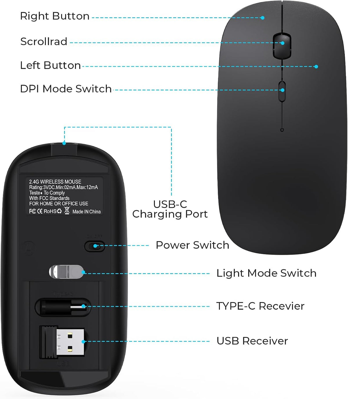cimetech Rechargeable USB C Mouse, Type C Wireless Mice for MacBook Air, USB-A & Type-C Receiver, Portable Lightweight