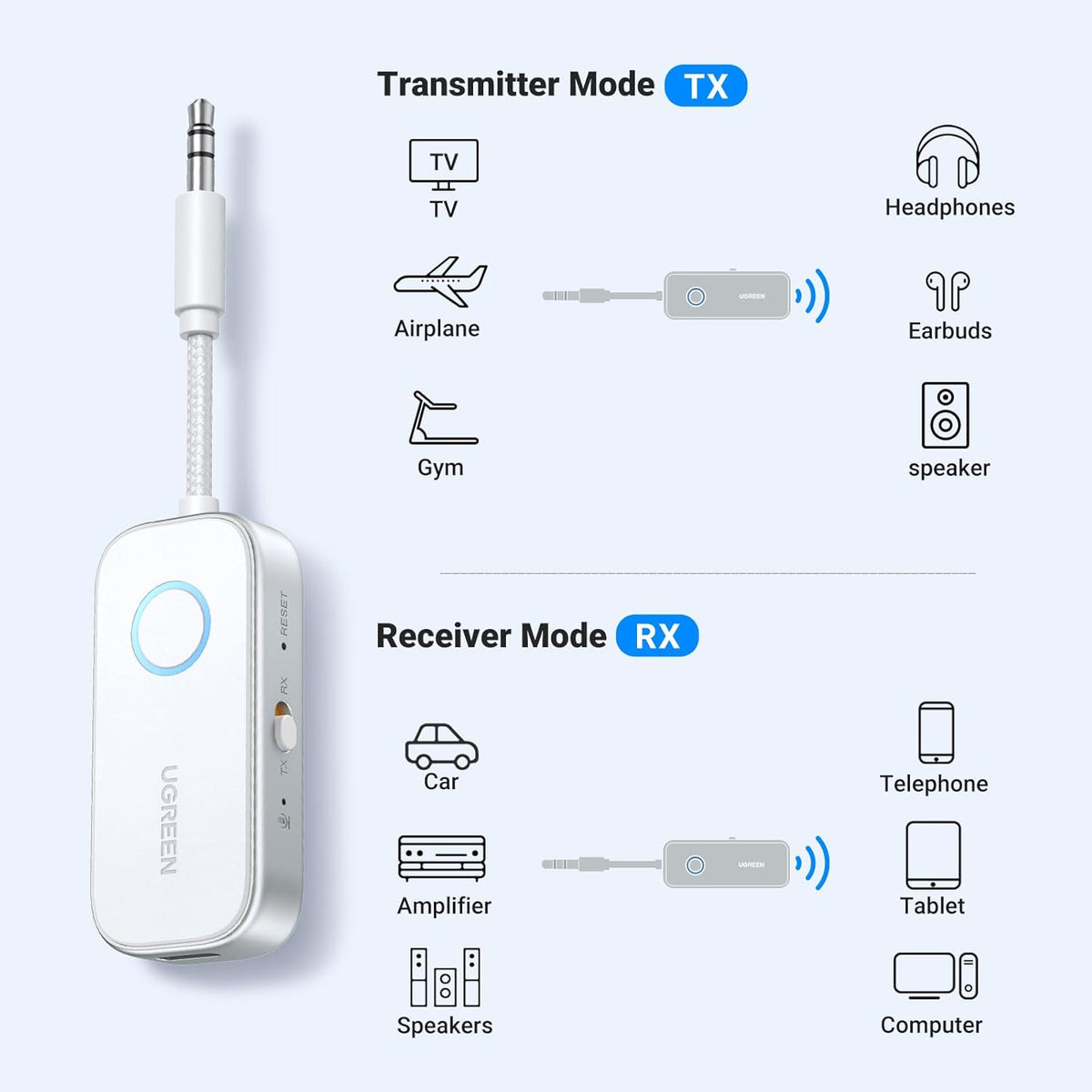 UGREEN 6.0 2 2-in-1 3.5MM Airplane Bluetooth Transmitter Receiver for Airpods or Headphones, Airplane Travel Essentials