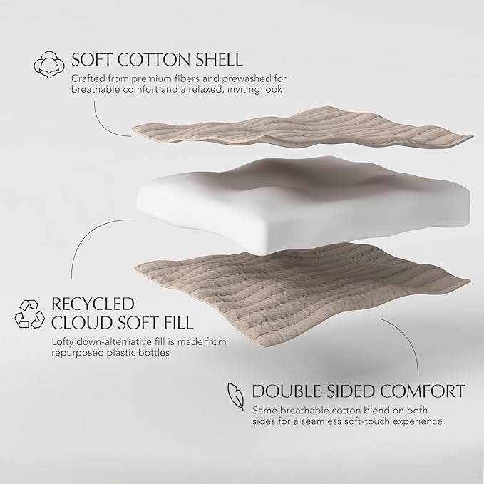 EVERGRACEHOME Cotton Gauze Full Queen Bedspread, Ultra Soft Prewashed Pick Stitch Matelassé Coverlet, Lightweight Textured Oversized Queen Quilt Bedding Set for All Season, with 2 Shams, Tan
