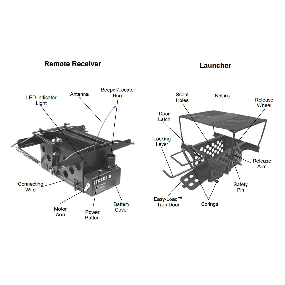 DT Systems 700 Series Remote Bird Launcher for Pheasant and Duck Sized Birds
