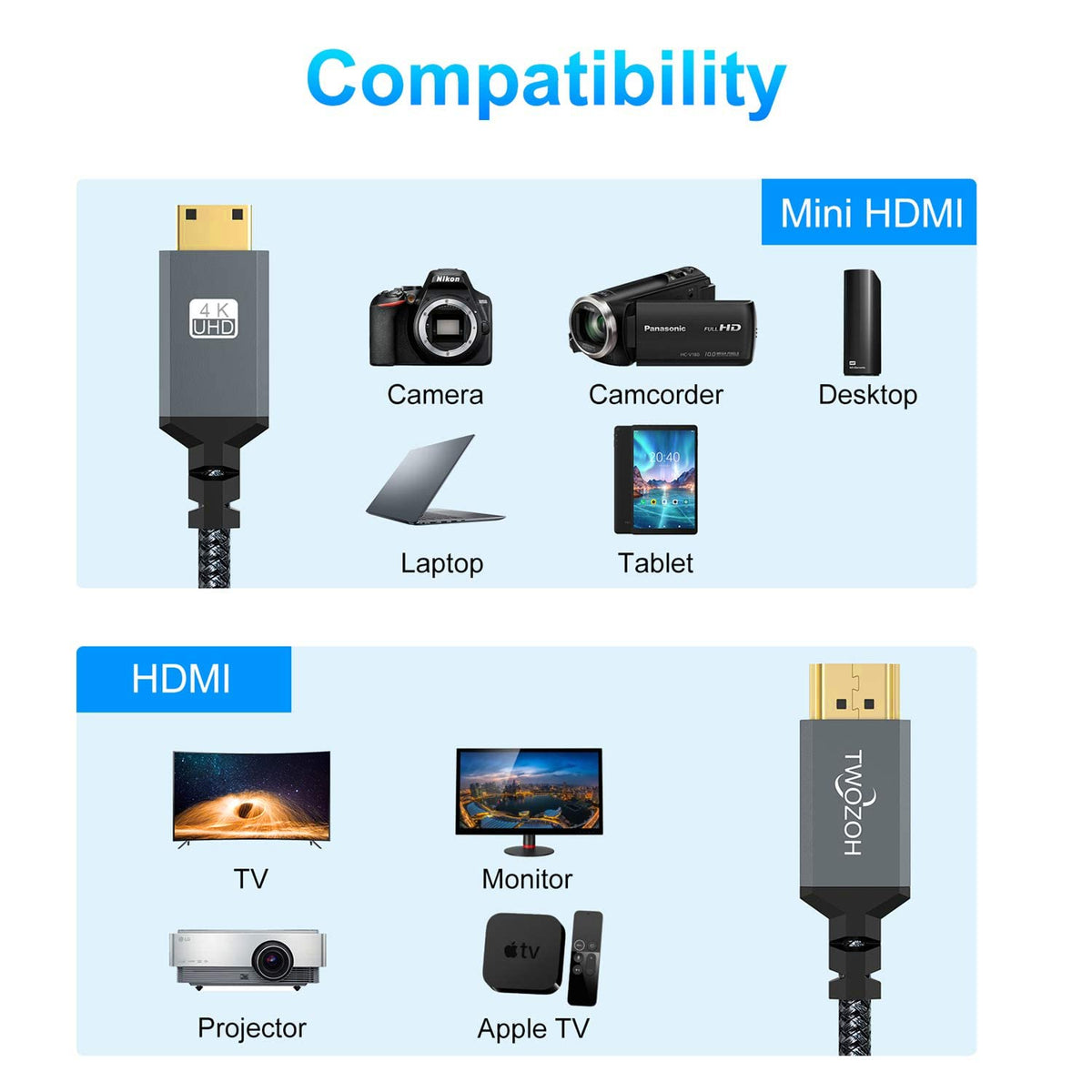 Twozoh 3.3FT, 3D 4K/60Hz 1080p 720p Mini HDMI to HDMI Cable High-Speed HDMI to Mini HDMI Braided Cord Support