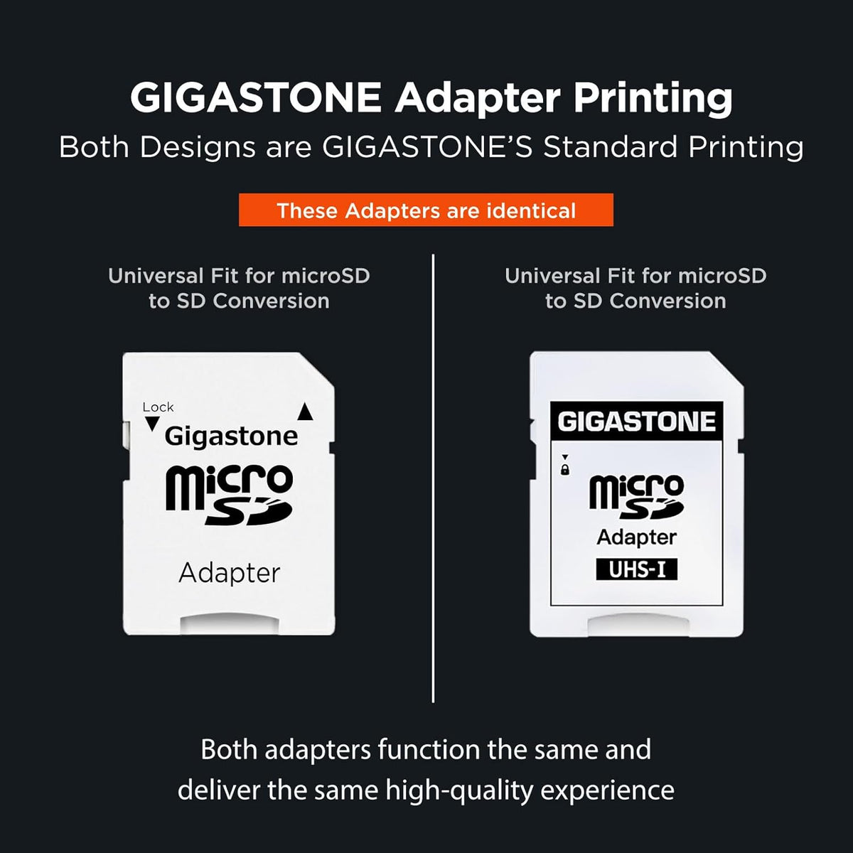 Gigastone 1 64GB 4K 95/35MB/s U3 A2 V30 C105-Years for Switch Only Micro SD Card, Game Turbo, MicroSDXC Memory Card