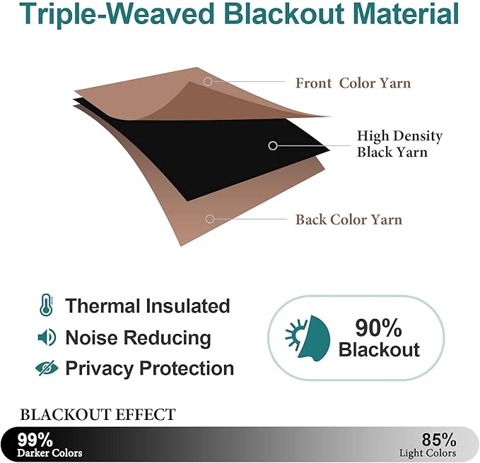 ChrisDowa Blackout Curtains 48 inches Long for Bedroom - 2 Panels Set Grommet Thermal Insulated Room Darkening Curtains for Living Room (Cappuccino, 42 x 48 Inch)
