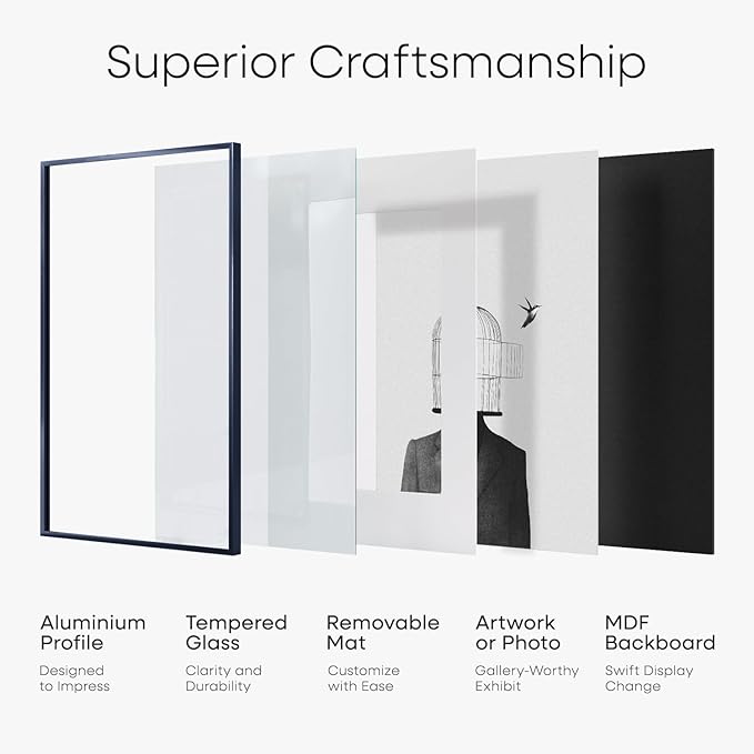 Homeforia 8x10 Picture Frame Navy Blue, High End Metal 8 x 10 Poster Frames with Mat 5 by 7 Print, 10x8 Thin Frame Matted to 7x5 Photo, 8by10 Wall or Tabletop Frame, Tempered Glass, Wall Kit, Set of 2