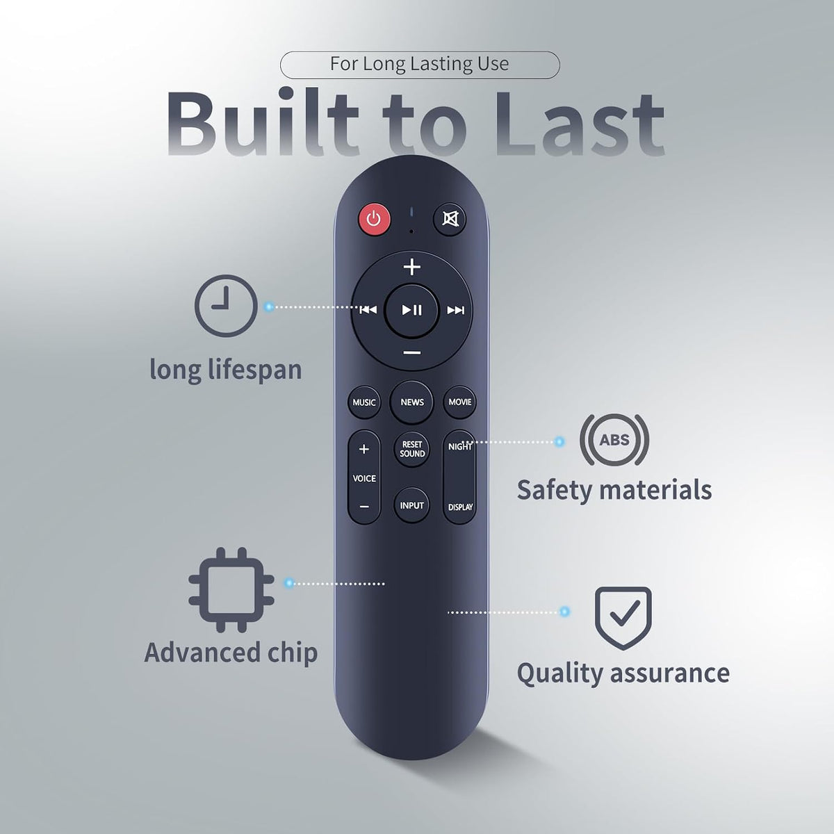 ZWP 2.1ch S100 Replacement Remote Control for Wohome Sound Bar Small TV Soundbar Speakers