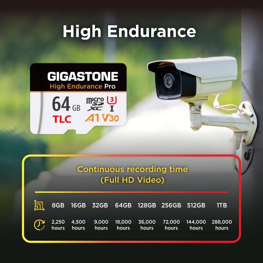 Gigastone 5 64GB 95MB/s, A1 V30 U3 Yrs Free Data RecoveryDash Cam Micro SD Card, TLC High Endurance Pro, Speed Up
