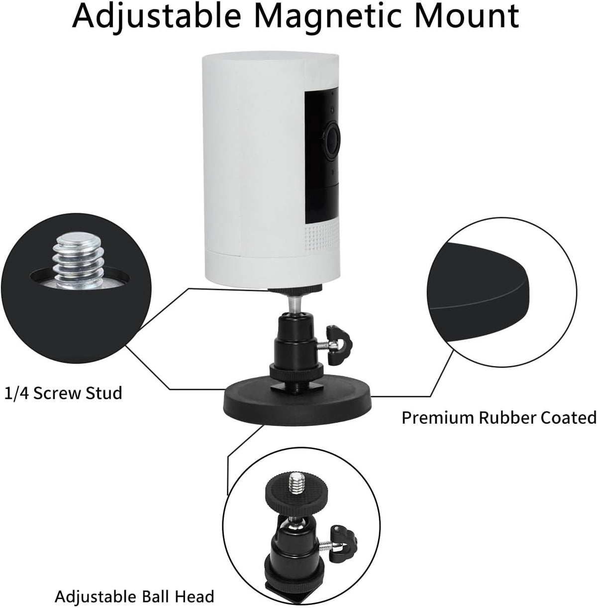 TEKCAM 1Pack Magnetic Camera Mount Compatible with Outdoor Cam Plus, Stick up Cam Battery, Outdoor Camera Magnetic