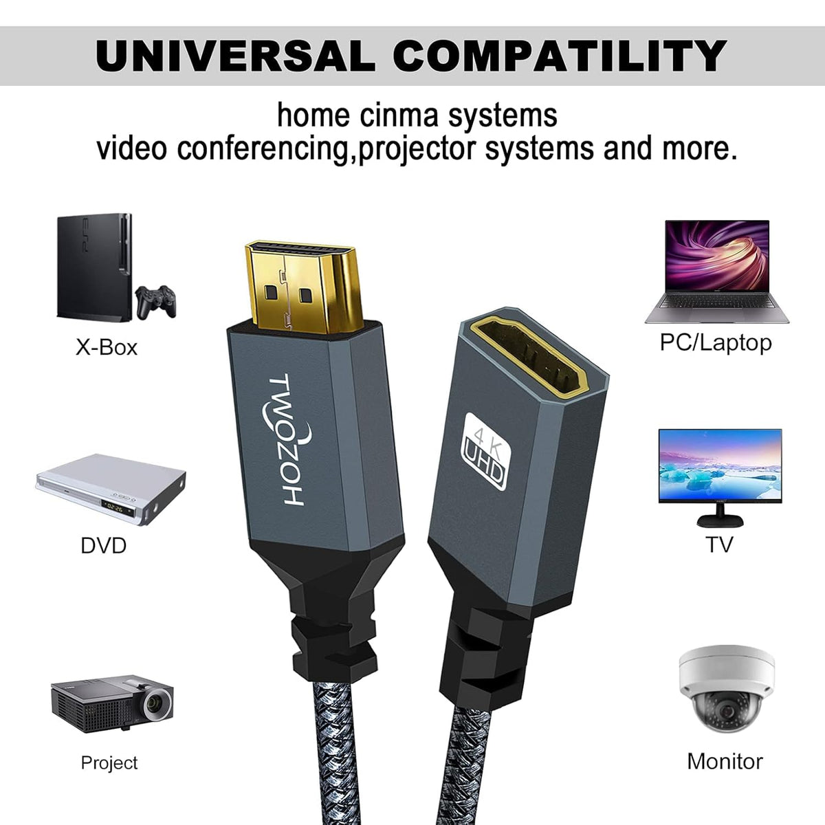 Twozoh 15FT, 2.0 4K@60Hz 3D HDMI Extension Cable HDMI Male to Female HDMI Cord, HDMI Cable Adapter Support HDR