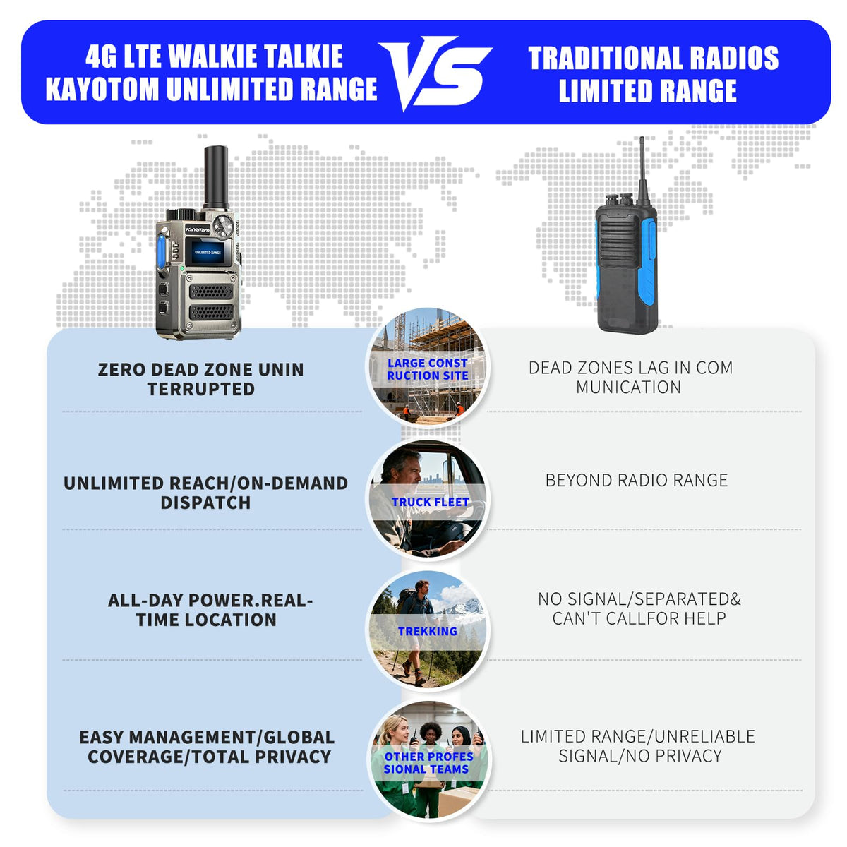 （Lifetime Free） Global Unlimited Range 4G LTE PoC Rapid Walkie Talkies Long Range Two-Way Radios 5000+ Miles with Nationwide Range,SOS Alert Long Distance Radios for Truck Fleet,Construction site