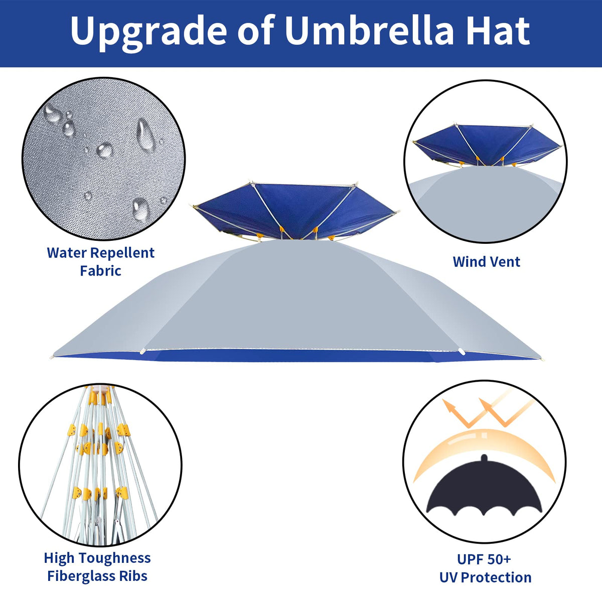 NEW-Vi Fishing Umbrella Hat Folding Adjustable Sun Rain Cap, 37.4”Oversize Hands Free Umbrellas, 7-Ribs Anti-UV Waterproof Headwear for Fishing Gardening Golf Sunshade Outdoor (Silver)