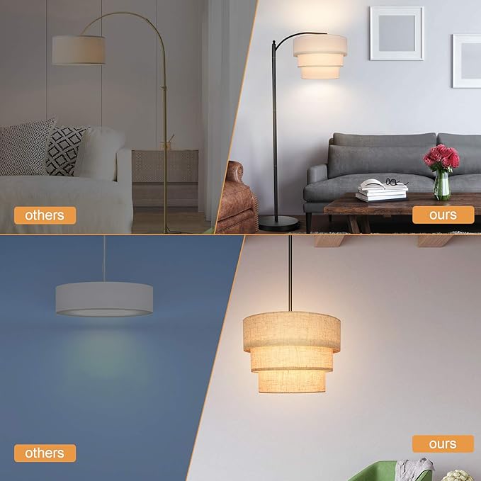 EDISLIVE 3-tier Drum Linen Lamp Shade for Pendant Lamp Floor Lamp Chandelier Replacement Shade Clip on Bulb Classic Round Lampshade Cover Only