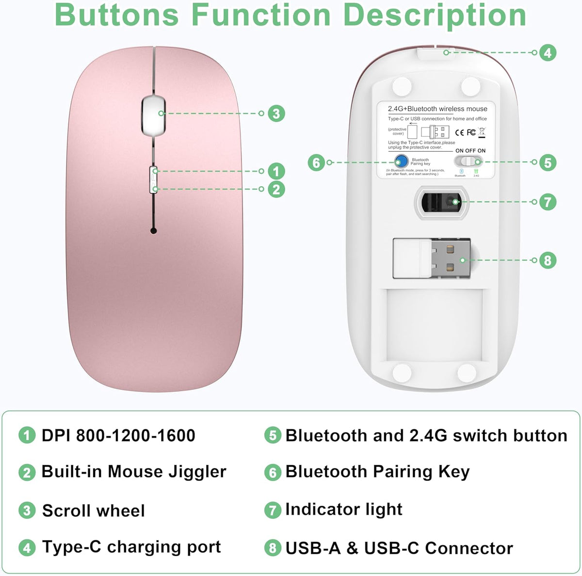 Gizdot 5.2/2.4G 3-Level Wireless Mouse for Laptop/MacBook Air/Pro & iPad, Mouse Jiggler Mode Bluetooth Rechargeable