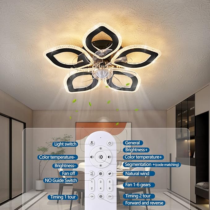 21-Inch Ceiling Fan with Lights and Remote Control, Black Geometric, 6 Wind Speeds, 3 Light Color, Low Profile, Flush Mount, for Kitchen, Bedroom, Living Room