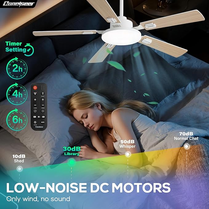52 Inch Ceiling Fans with Lights and Remote for Bedroom Living Room Kitchen Office, Indoor/Outdoor Use, 5CCT Dimmable, 5 Blades, 6 Speed Reversible Quiet DC Motor, White/Wood Grain