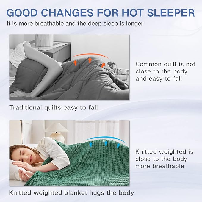 Guohaoi Knitted Weighted Blanket for Adults (Green 60"x80" 20lbs) No Beads Cooling Throw Blanket for Hot Sleepers, Home Decor Breathable Chunky Knit Heavy Blanket Use on Queen/King Size Bed