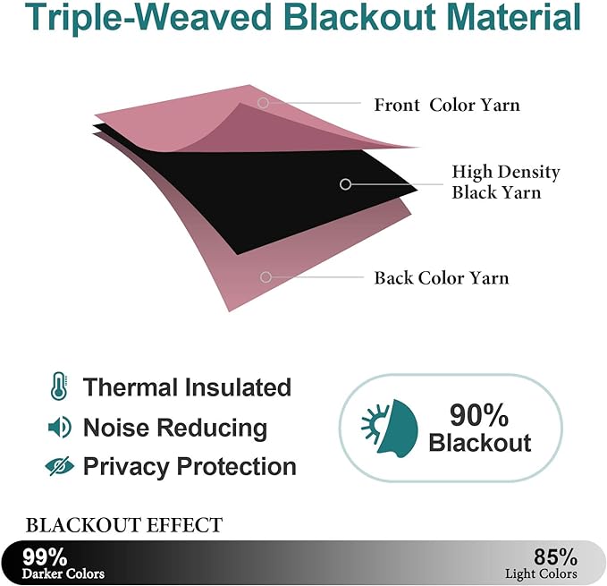 ChrisDowa Blackout Curtains 70 inches Wide for Bedroom - 2 Panels Set Extra Wide Grommet Thermal Insulated Room Darkening Curtains for Living Room (Pink, 70 x 84 Inch)