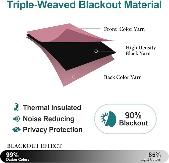 ChrisDowa Grommet Room Darkening Curtains for Bedroom and Living Room - 2 Panels Set Thermal Insulated Blackout Curtains (Pink, 38W x 45L)