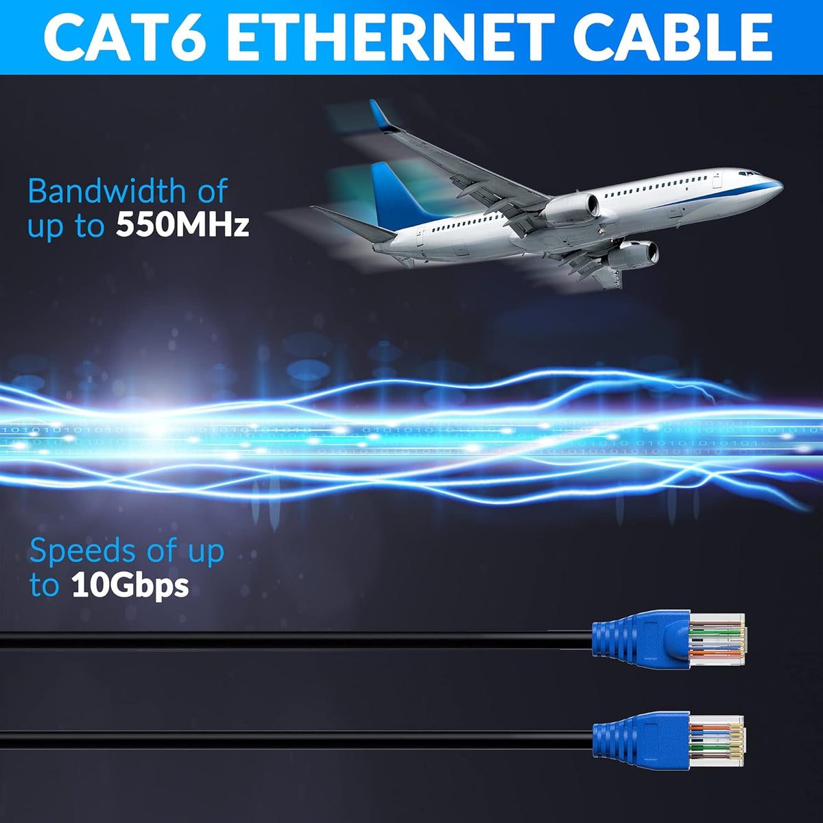 Cat6 150ft, 25FT 500 Cat6 Cat5e Cat5 6 RJ45 25 Outdoor Ethernet Cable Heavy Duty Double Jackets Internet Cord