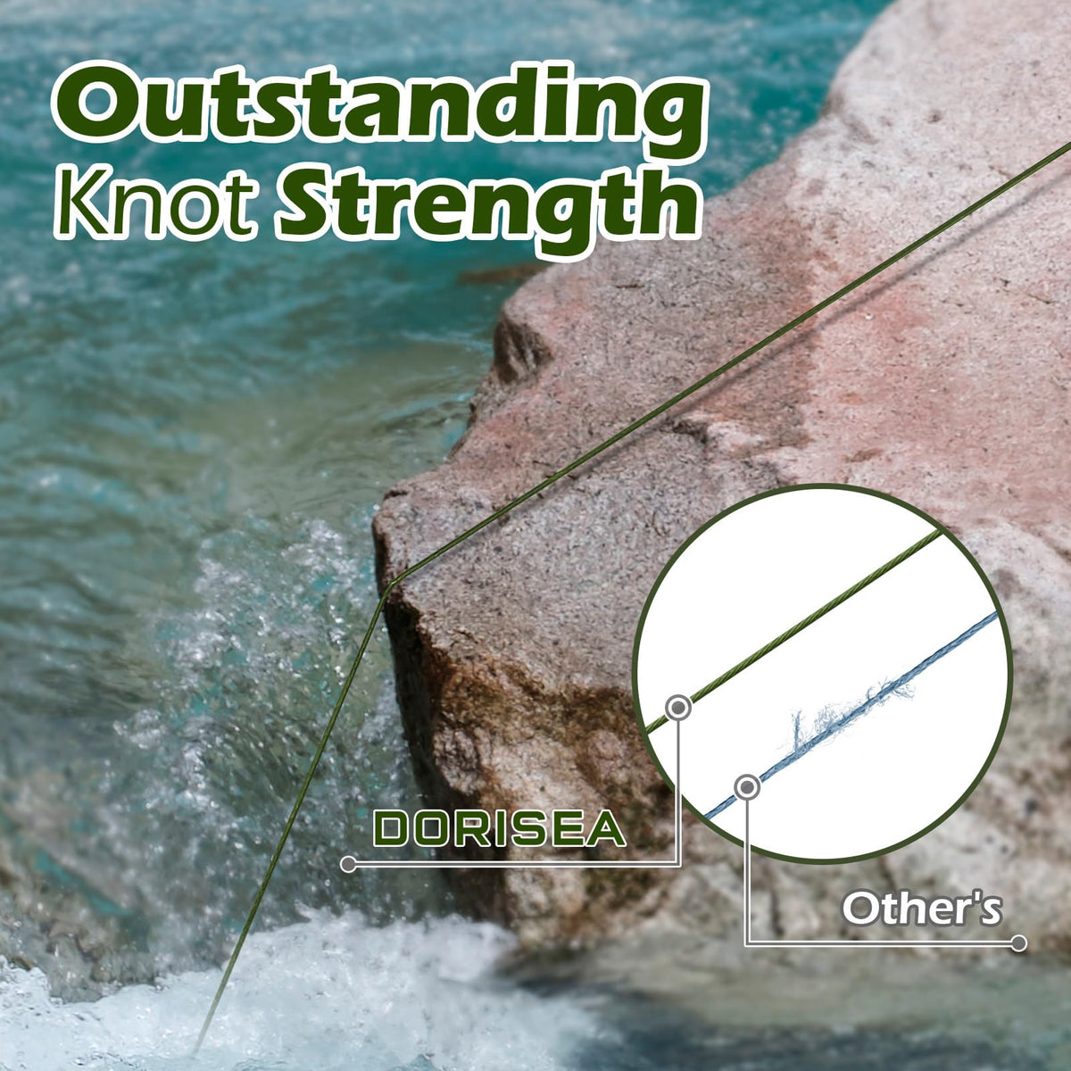 Dorisea Extreme Braid 100% Pe Black Braided Fishing Line 109Yards-2187Yards 6-550Lb Test Fishing Wire Fishing String Incredible Superline Zero Stretch (500m/546Yards 8lb/0.12mm)