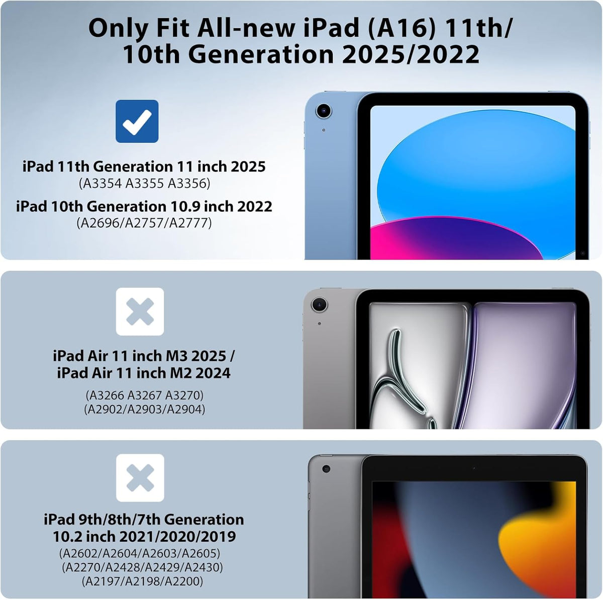 TiMOVO (A16) 11th 11 Inch 2025, 10th 10.9 Inch 2022 Case for iPad Generation iPad Generation Case with Pencil