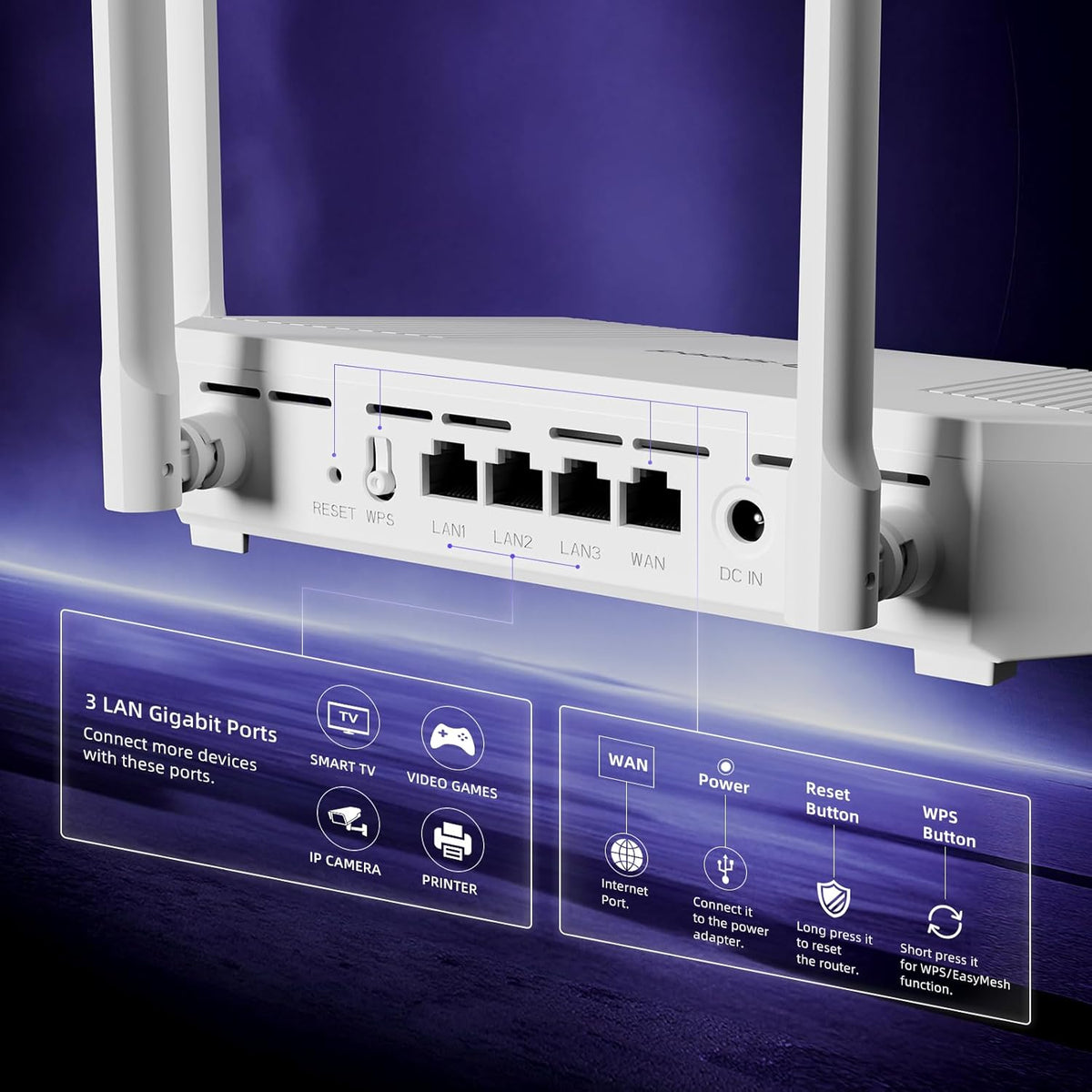 U-SPEED AX1500 6 1.5 WPA3, WiFi Router Dual Band Wireless Internet Router, Wireless Speed Up to Gbps, Full Gigabit