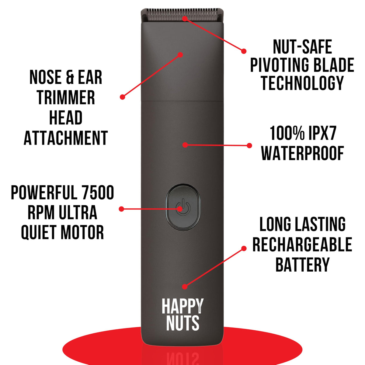 HAPPY NUTS Lumberjack 2.0 Men's Electric Body & Groin Hair Trimmer - Waterproof, Rechargeable Manscaping Kit Plus Foil Shaver - Quiet Motor for Efficient Grooming (Graphite 1.0)