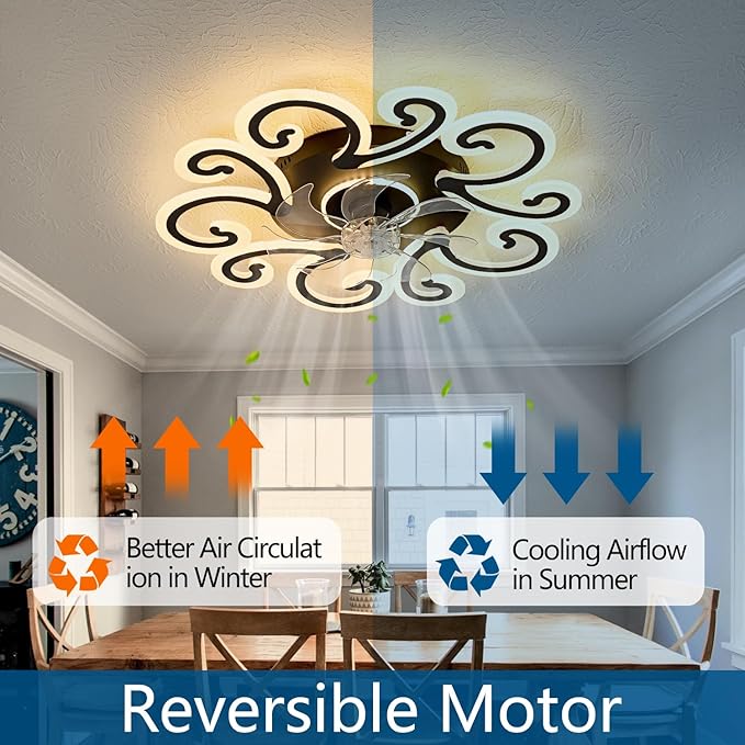 HuixuTe 29" White Flower Modern Ceiling Fan with Lights Remote Control, Low Profile Ceiling Fan with Light for Kitchen Bedroom Living Room