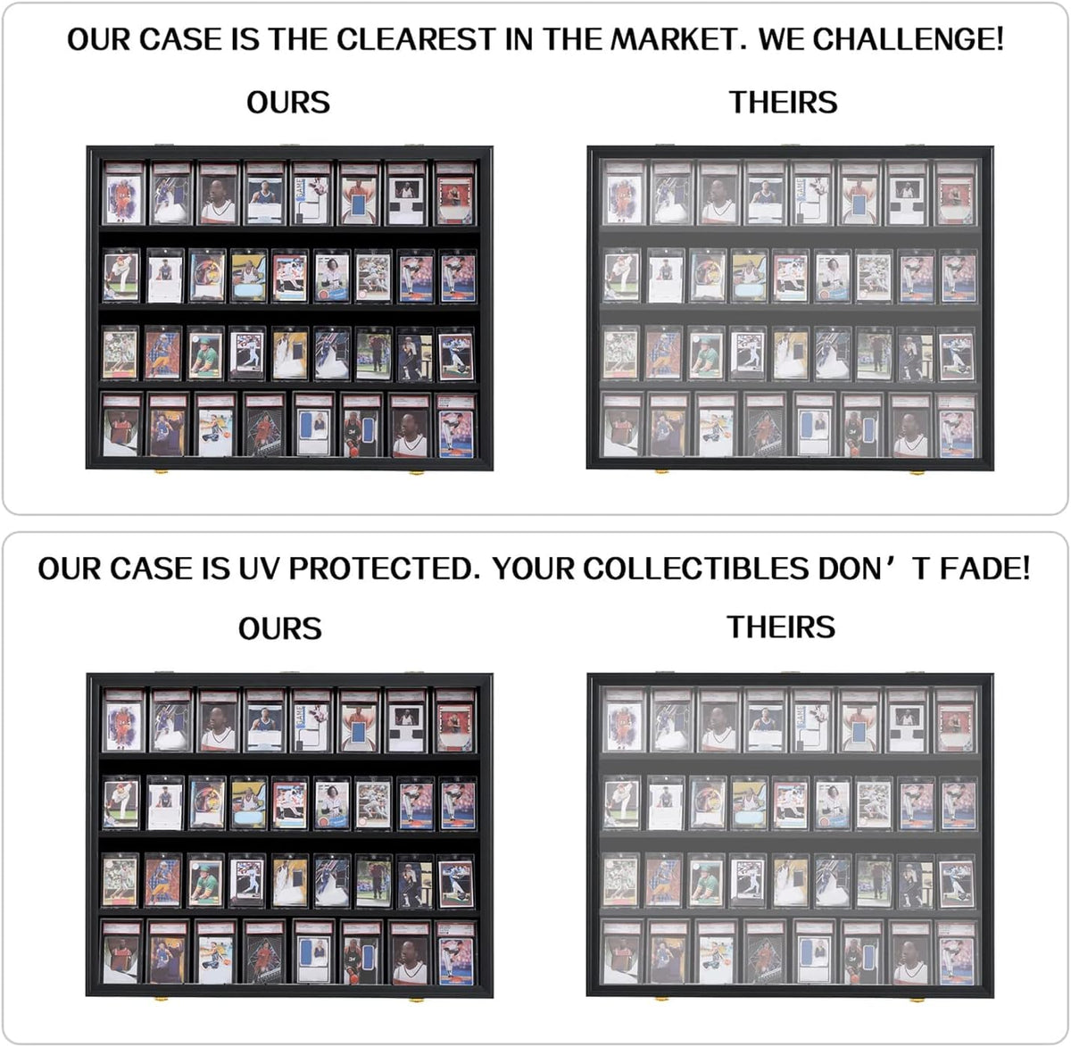 VERANI Baseball Card Display Case - 36 Graded Sports Card Display Frame - Holds Sport Cards with UV Protection Clear View Lockable Wall Cabinet for Football Basketball Trading Card Horizontal - 3Pack