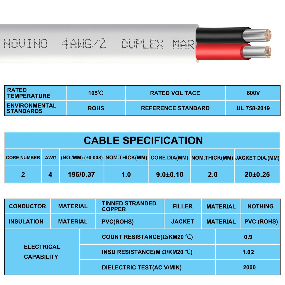 4 Gauge Marine Wire,4/2 Duplex Marine Grade Cable,6FT 4 AWG Wire